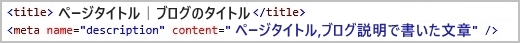 Seesaaブログのブログ説明部分のHTML